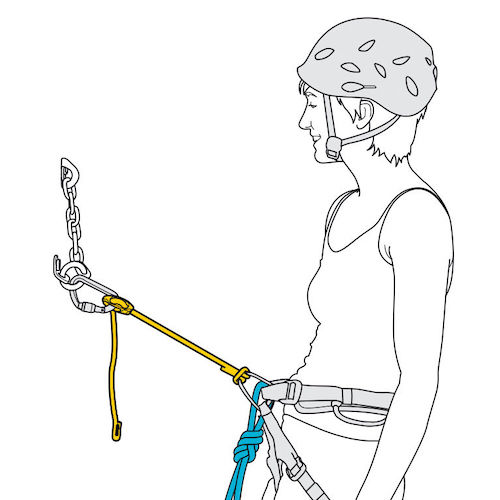 Connect adjust